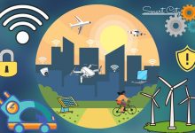 smart-mobility-trends:-how-tech-is-reshaping-the-rental-industry